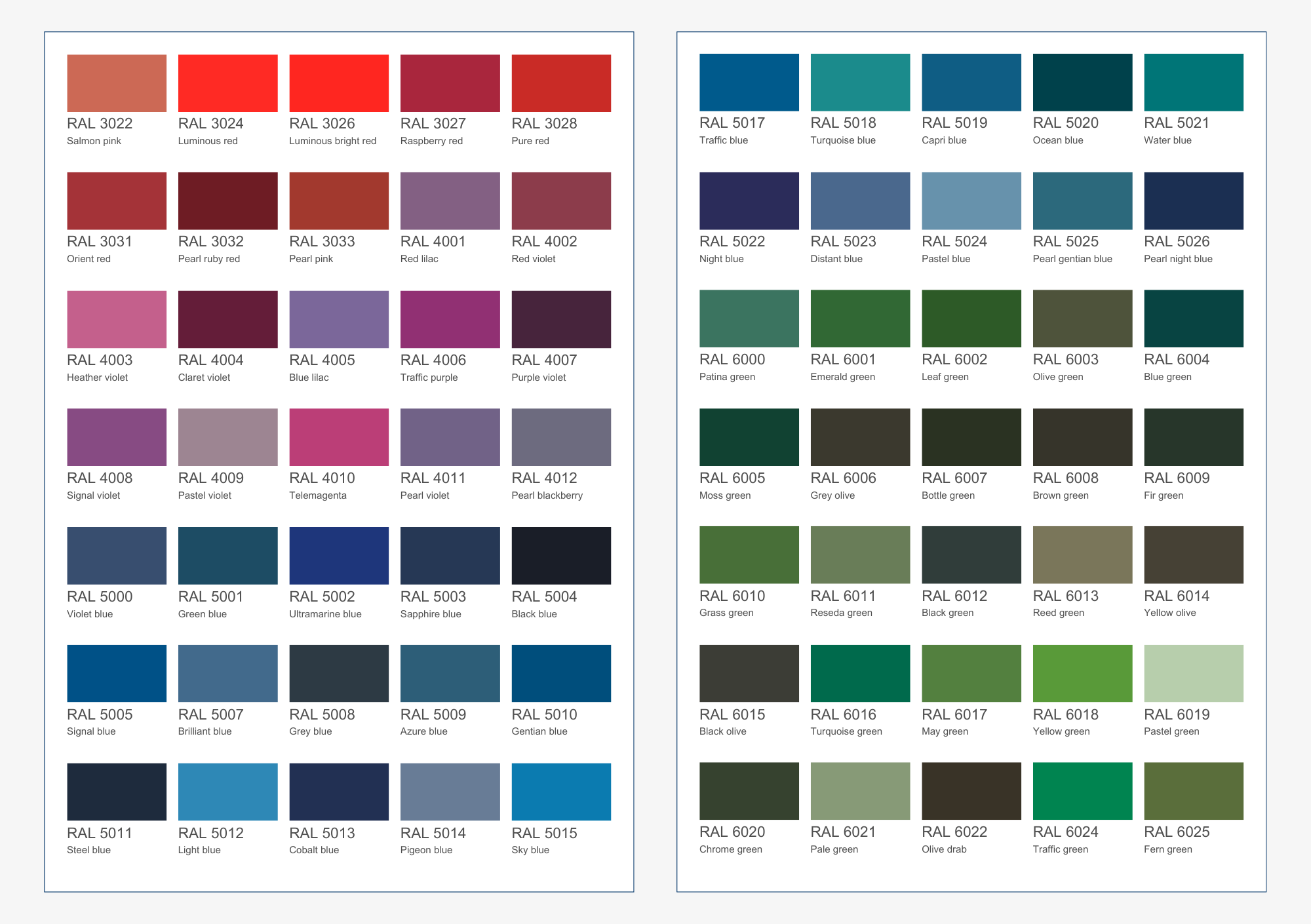 RAL colour chart – page 2
