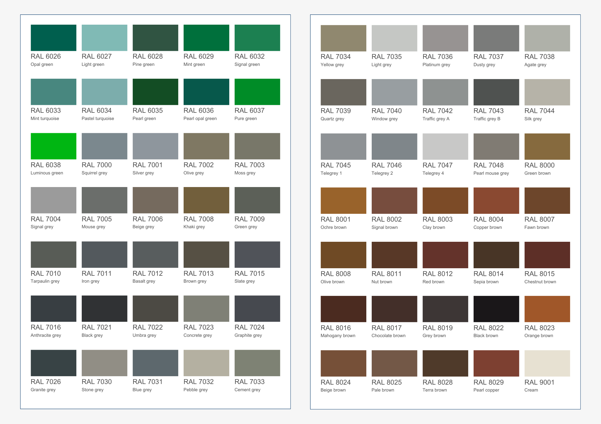 RAL colour chart – page 3