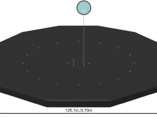 Bestway Round Pool Cover 12'/3.66m, Ground Cloths and Floor Protectors, Pool Accessories