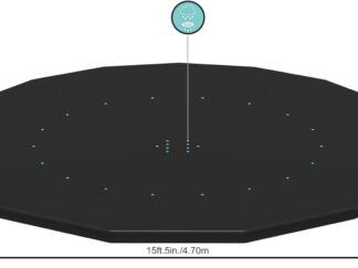 Bestway | Round Pool Cover for Above Ground Pools, 4.57M
